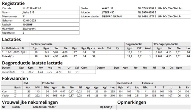 2 melkvaarzen, 2 2de kalfs koe en 4de